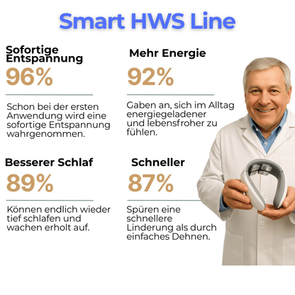 Smart HWS Line™